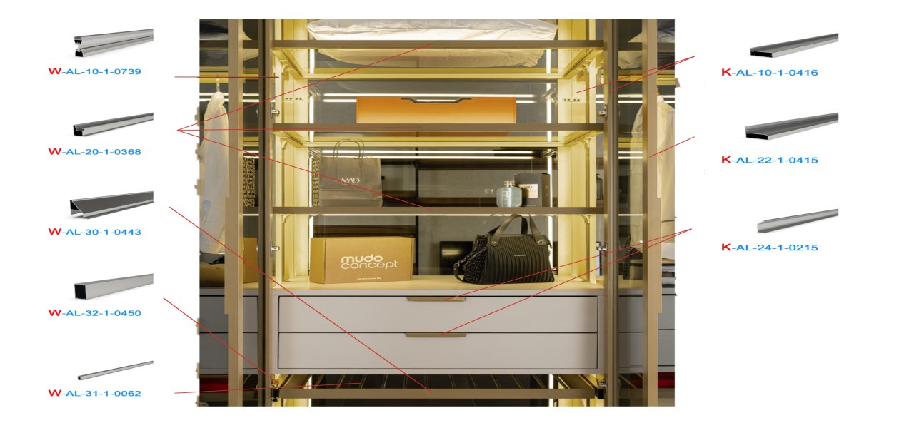 Giyinme Sisteminde Kullanılan Profiller – Ürün #2